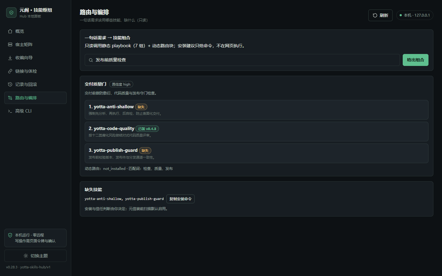 元阁技能枢纽面板：路由与编排视图